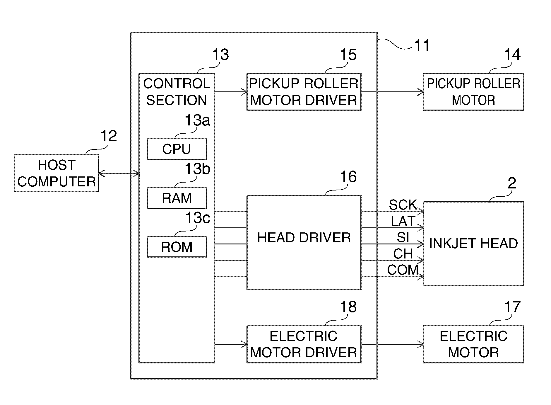 Capacitive load driving device and liquid jet apparatus