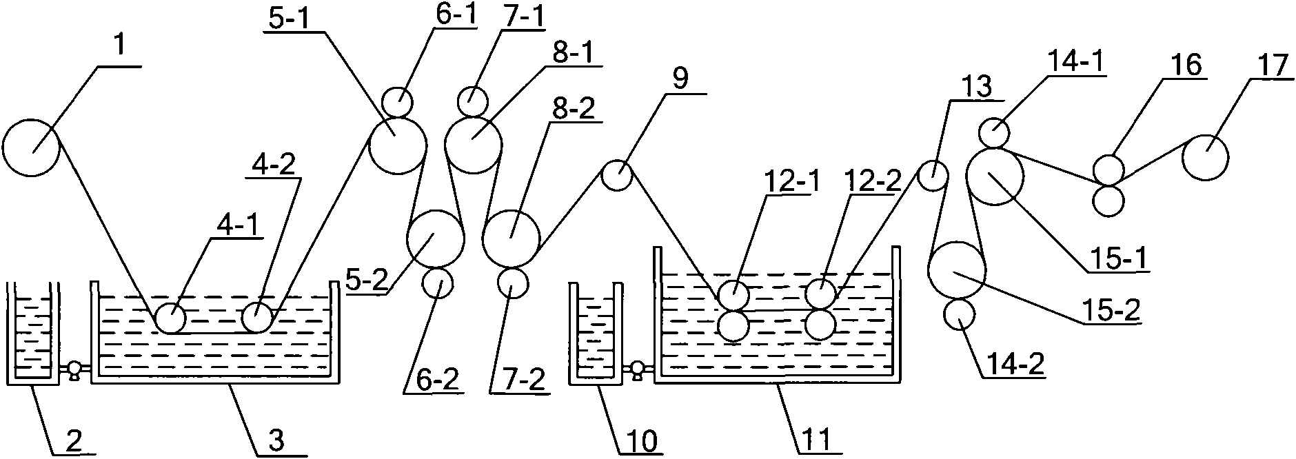 Production method of a broad PVA polarized light film