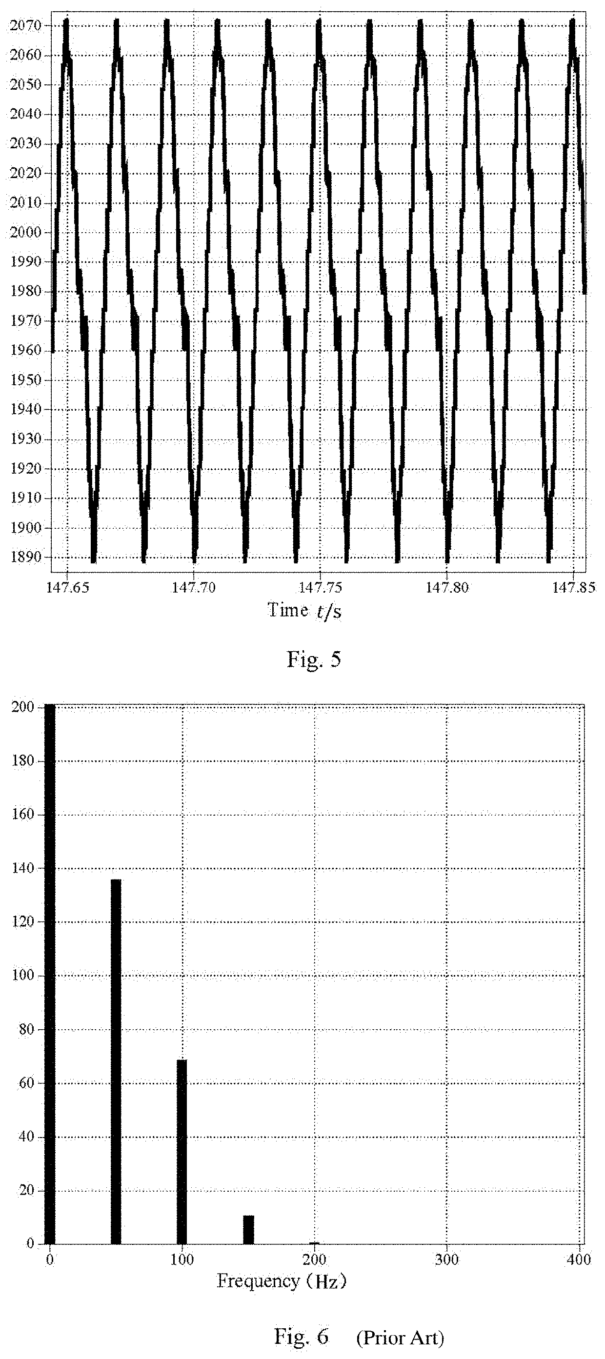 Active power filter-based modular multilevel converter