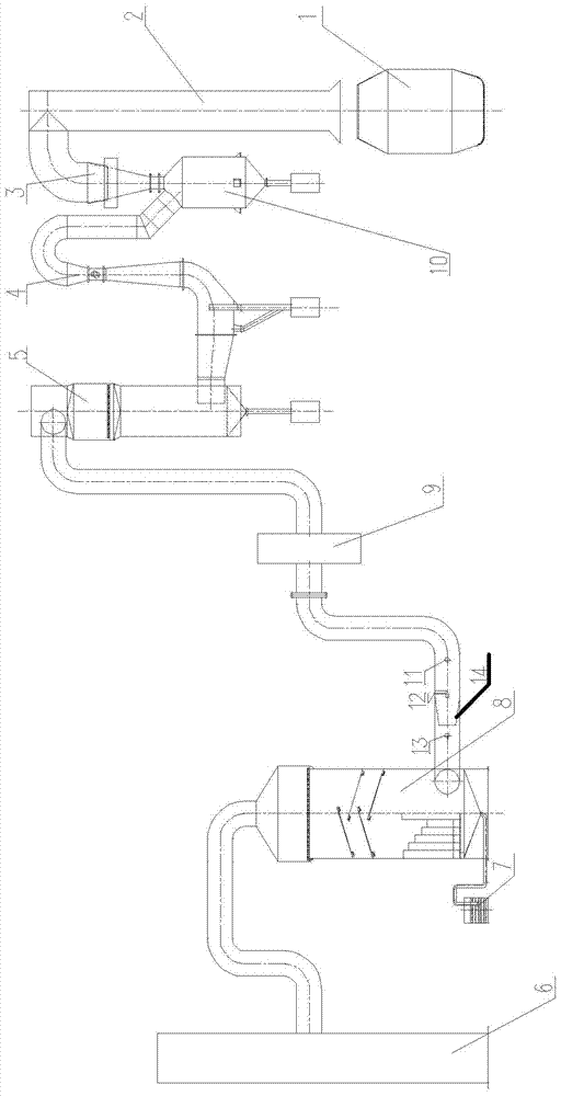 Dedusting system and method for improving wet dedusting effect