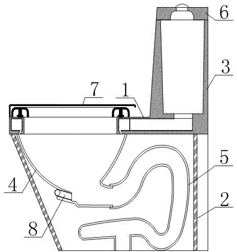 Manufacturing technology for artificial stone closestool