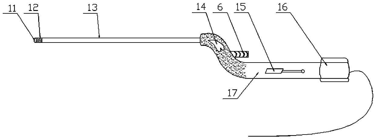 Large-pipeline endoscope integrated instrument