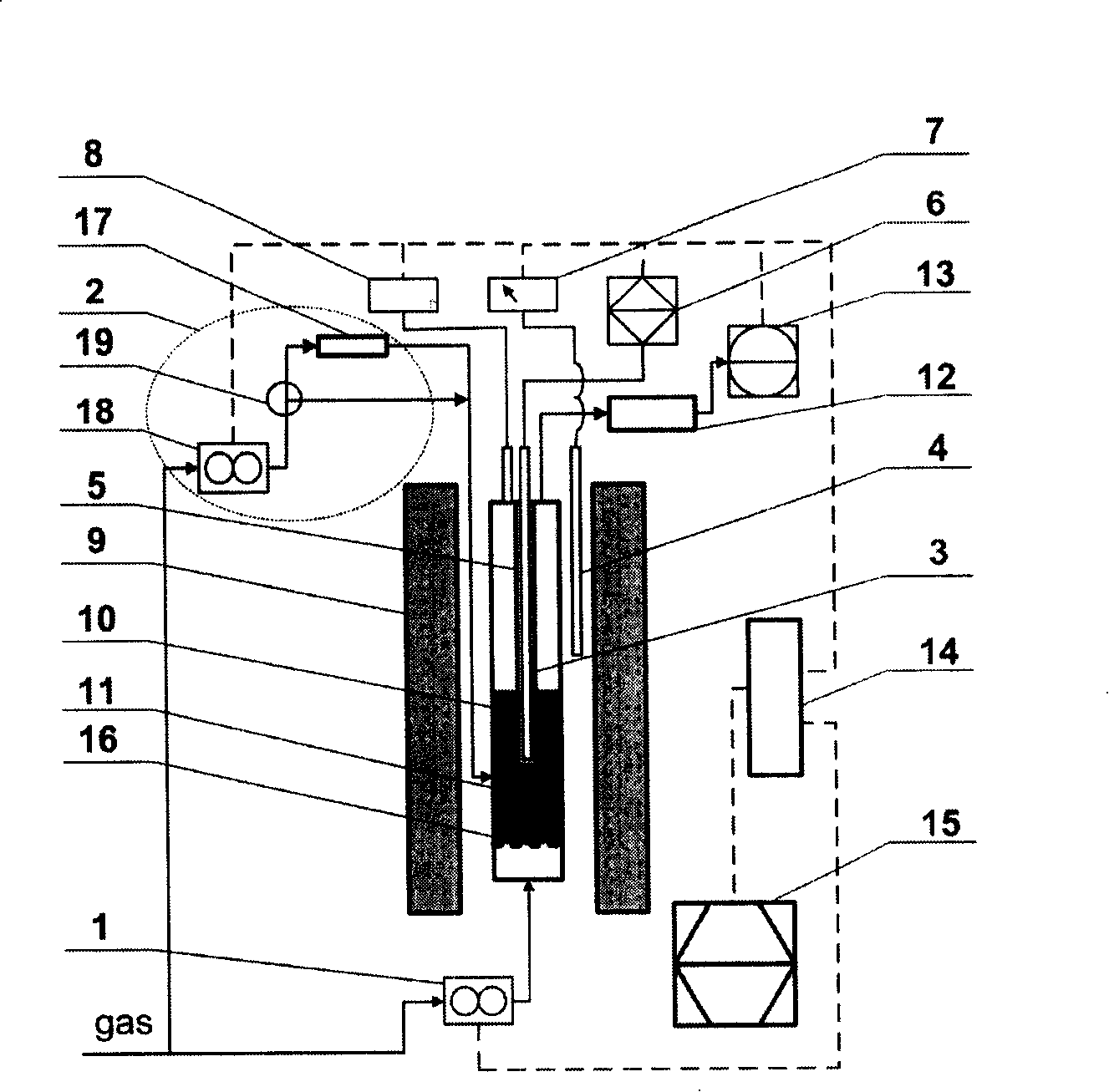 Gas-solid reaction kinetic parameter analyzer