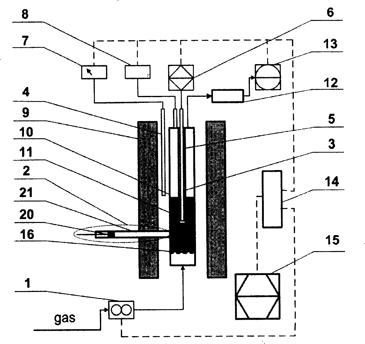 Gas-solid reaction kinetic parameter analyzer