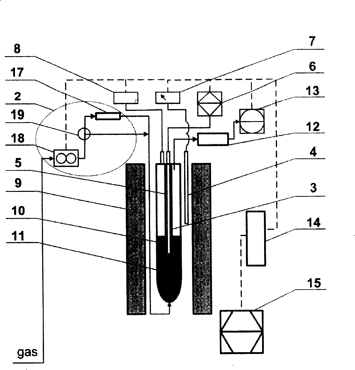 Gas-solid reaction kinetic parameter analyzer