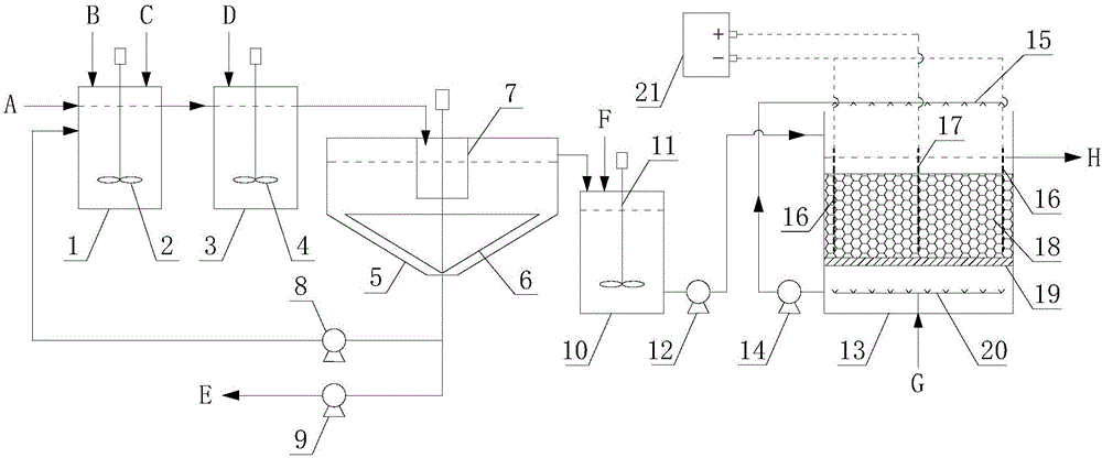 Treatment system for organic matters in petrochemical sewage reverse osmosis concentrated water and treatment method thereof