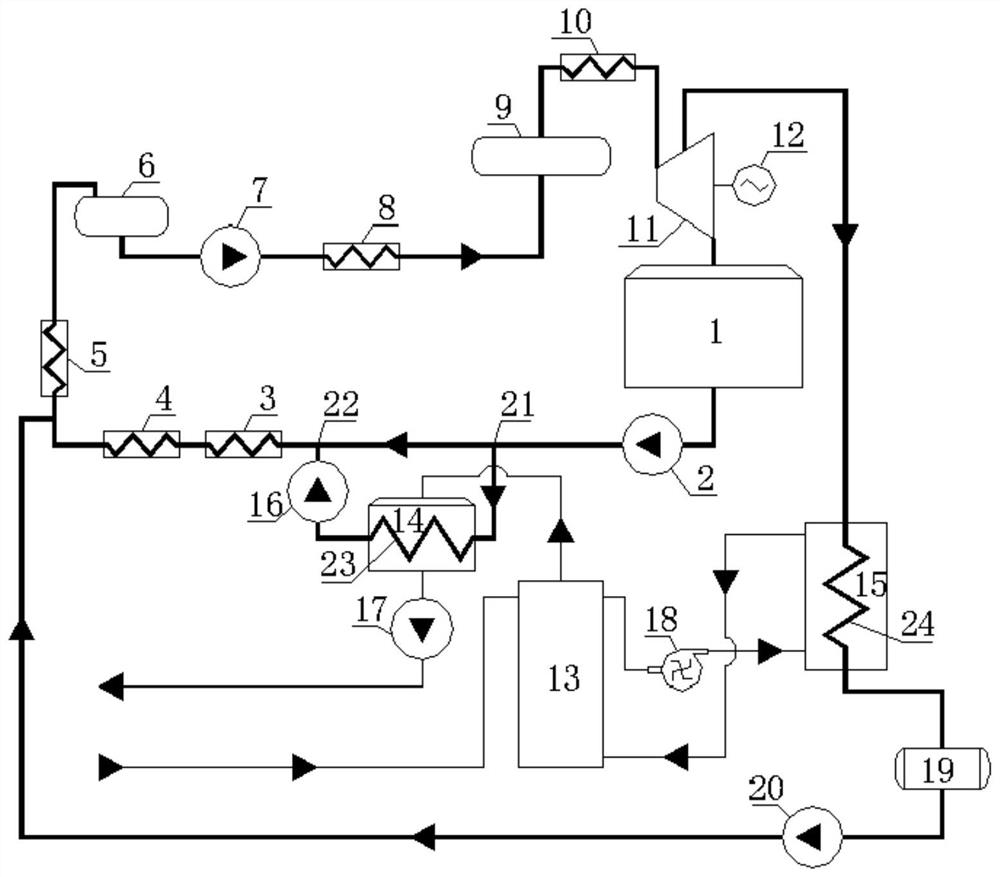 A power plant wastewater evaporation treatment method and its wastewater evaporation treatment system