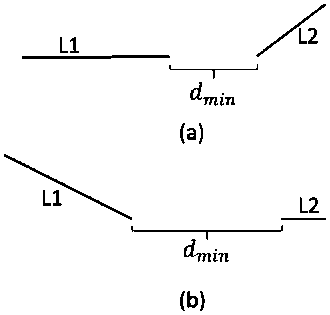 A Contour-Based Algorithm for Basemap Registration of Building Point Cloud Models