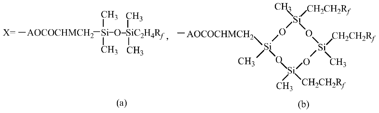 Photo-curing POSS (polyhedral oligomeric silsesquioxane)/fluoroalkyl siloxane modified polyacrylate coating composition and application thereof