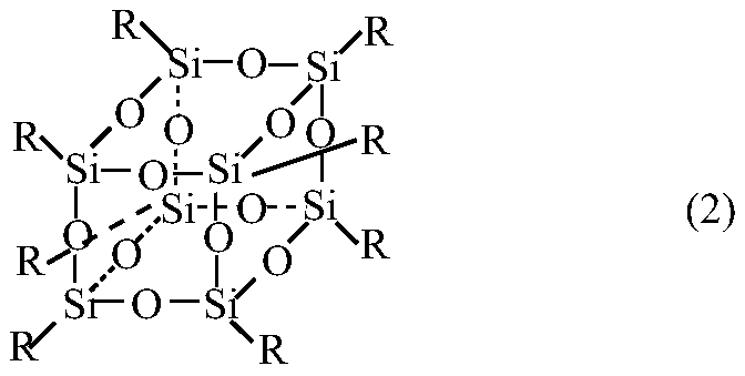 Photo-curing POSS (polyhedral oligomeric silsesquioxane)/fluoroalkyl siloxane modified polyacrylate coating composition and application thereof