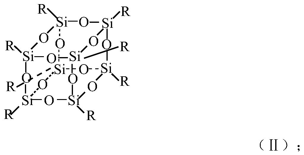 Photo-curing POSS (polyhedral oligomeric silsesquioxane)/fluoroalkyl siloxane modified polyacrylate coating composition and application thereof