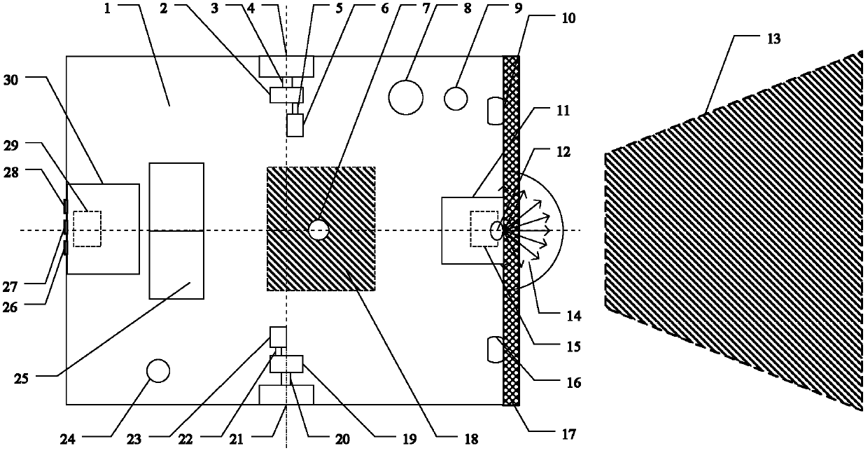 Vision guiding AGV (Automatic Guided Vehicle) system and method of embedded system