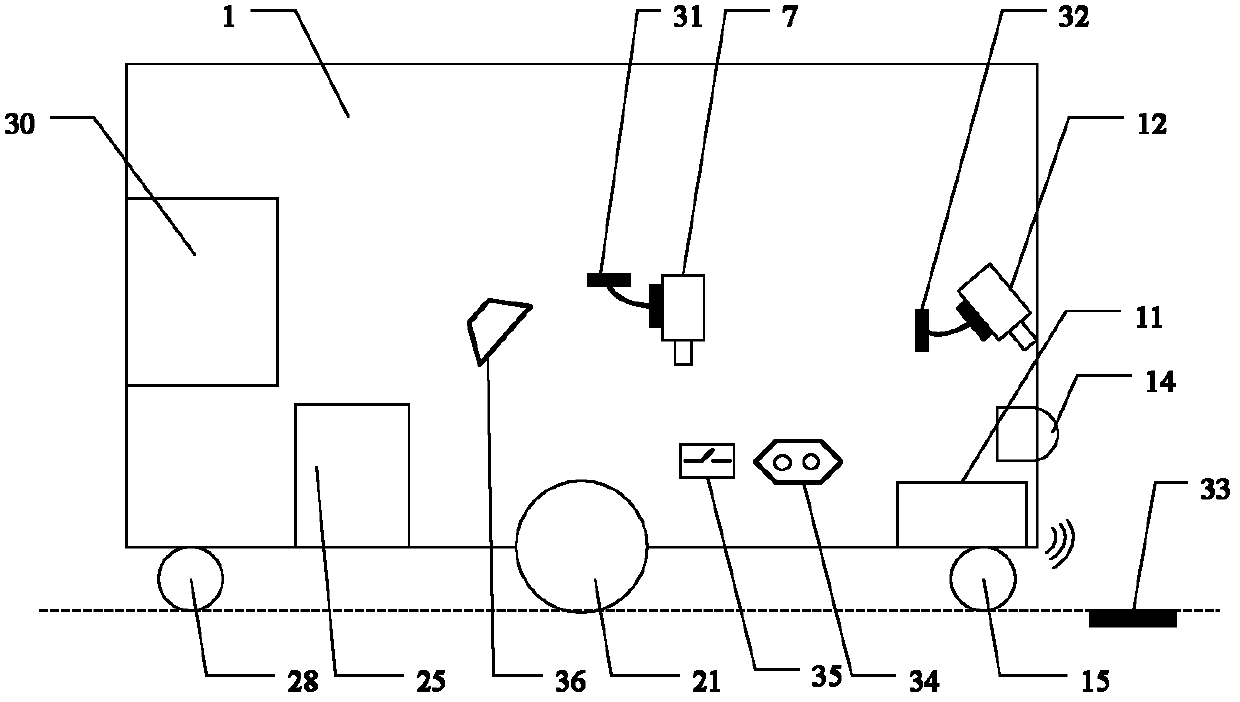 Vision guiding AGV (Automatic Guided Vehicle) system and method of embedded system