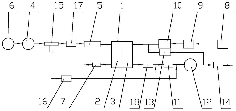 A fuel cell hydrogen loop direct cold start ice breaking system