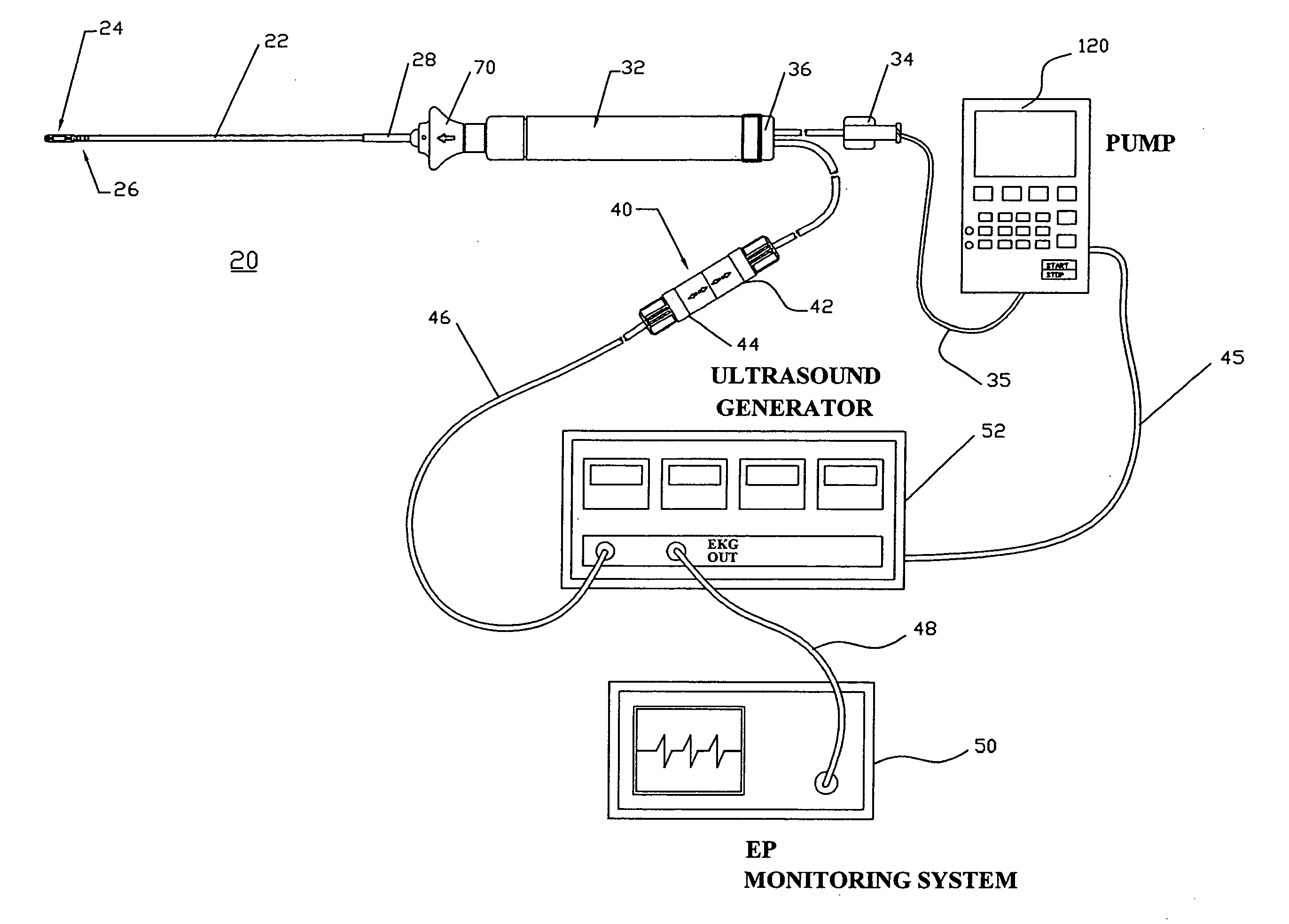 Non-contact tissue ablation device and methods thereof