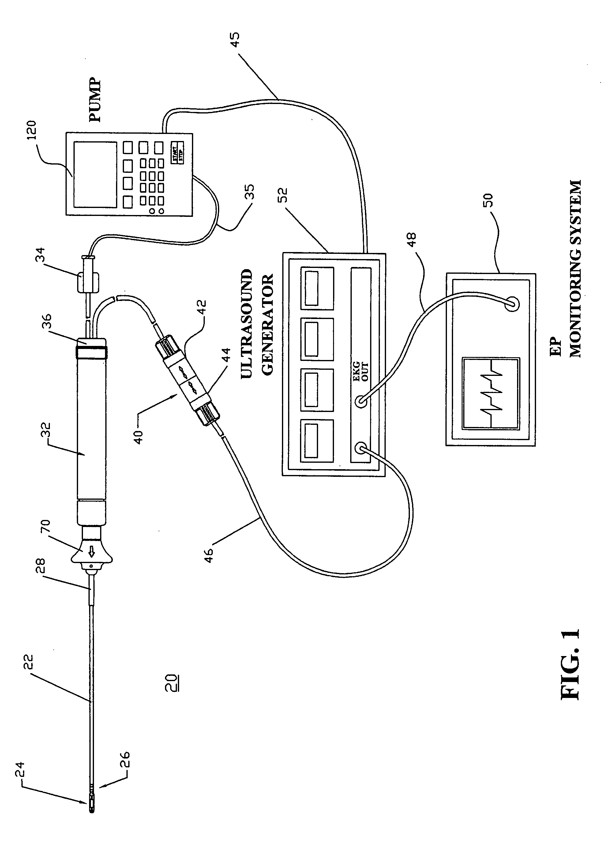 Non-contact tissue ablation device and methods thereof