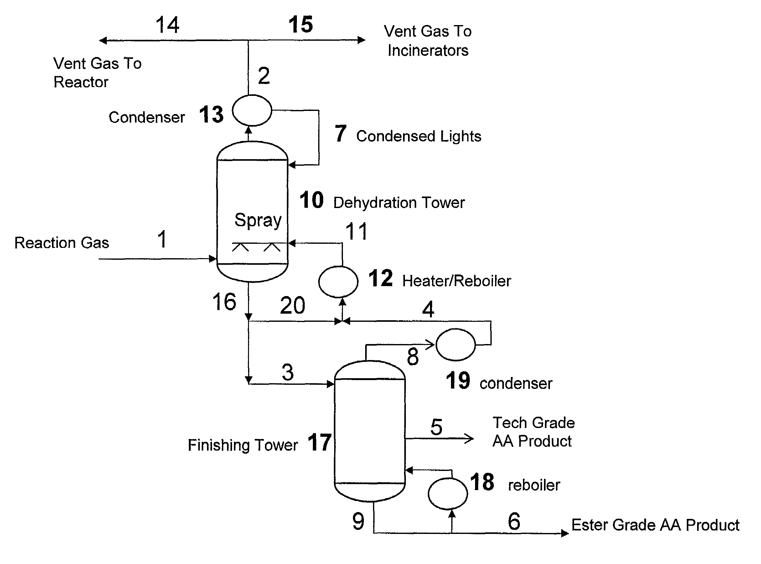 Process for producing acrylic acid