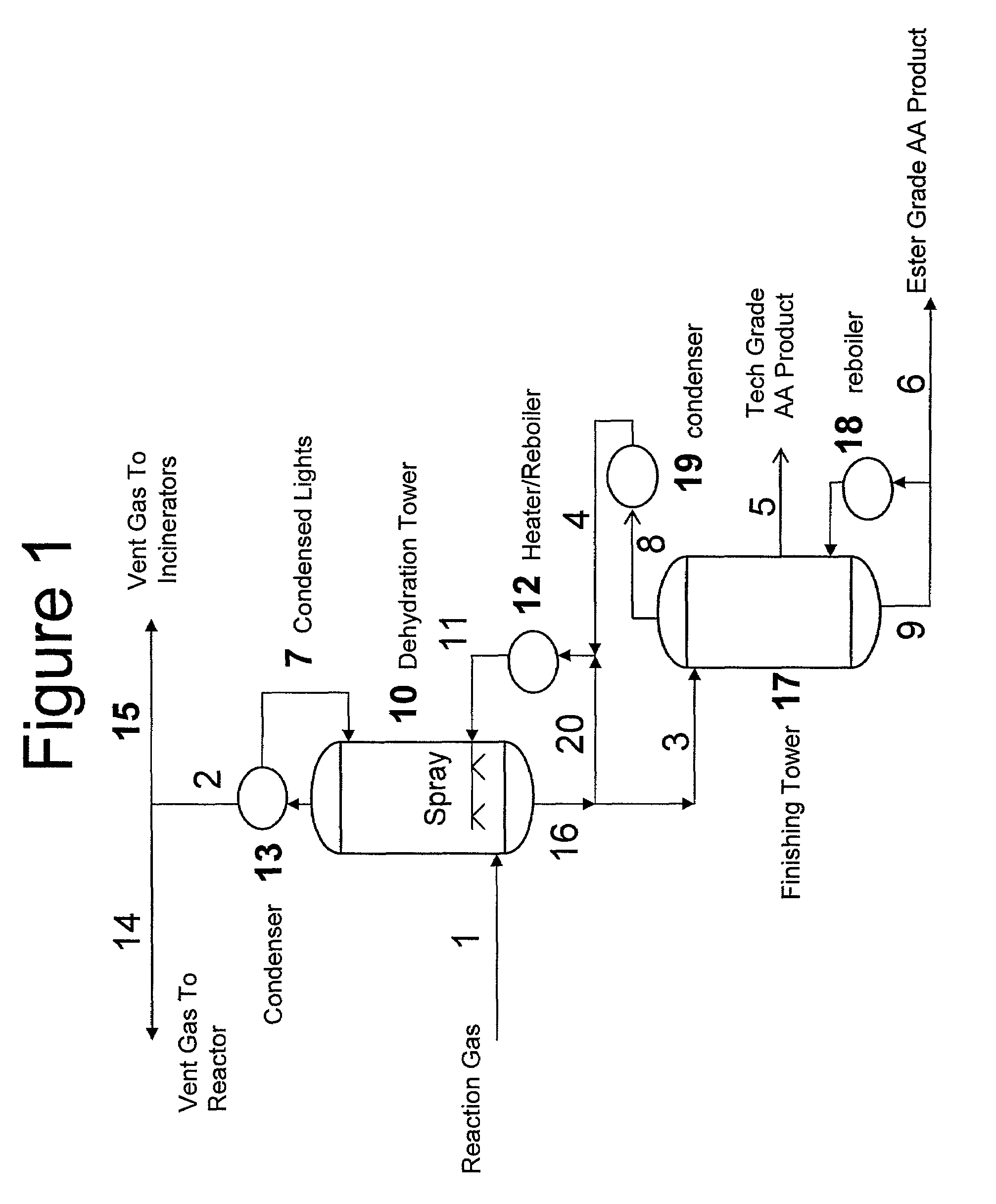 Process for producing acrylic acid