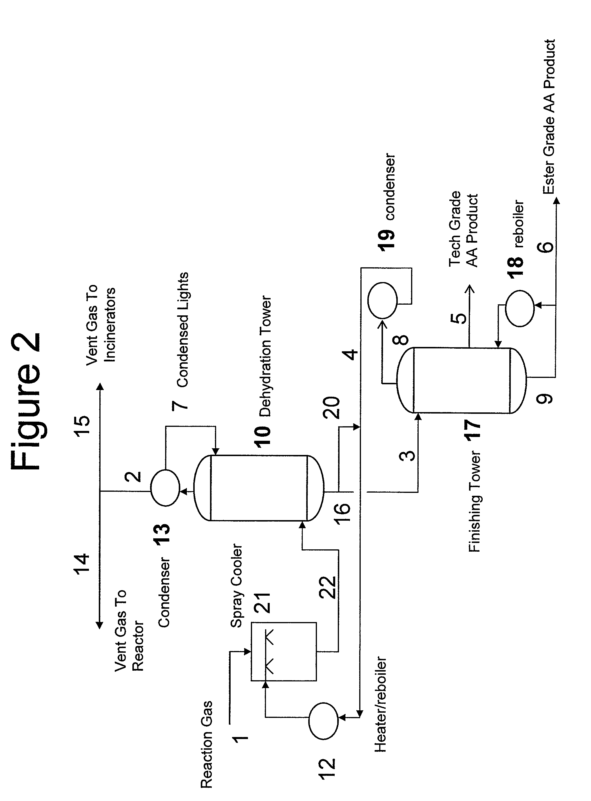 Process for producing acrylic acid