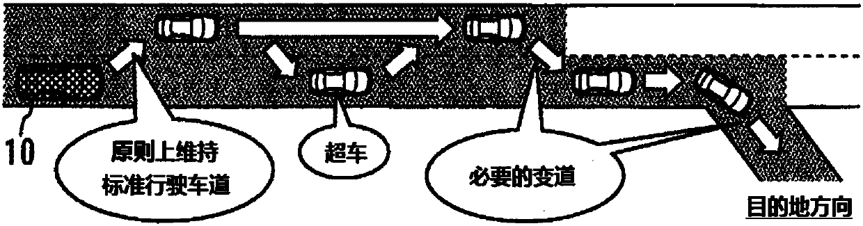 Autonomous driving system and autonomous driving vehicle