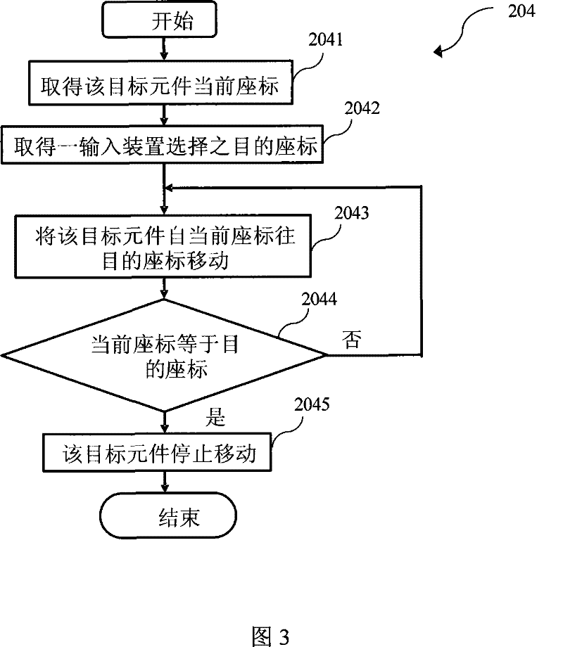 System and Method for Realizing Graphical Webpage Browsing Through Client