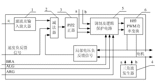 PWM power amplifier for antenna