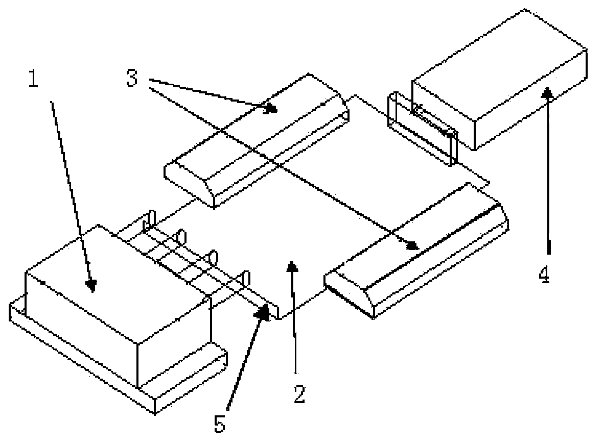 Calibration stand for electric energy meter