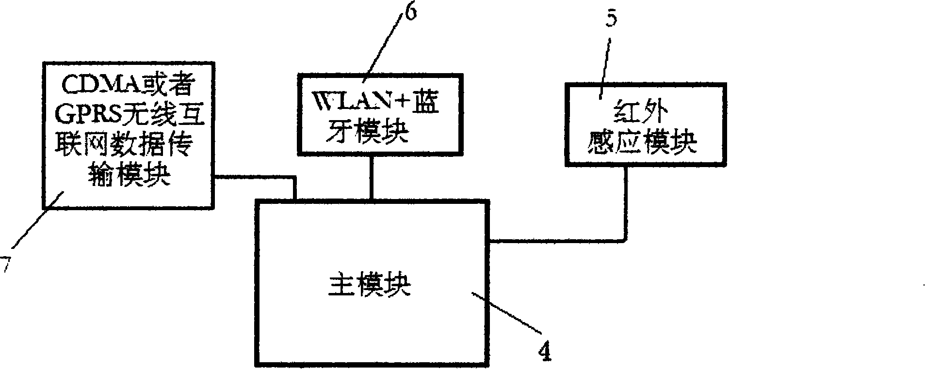 Elevator automatic broadcasting and video display multimedia advertisement method and device