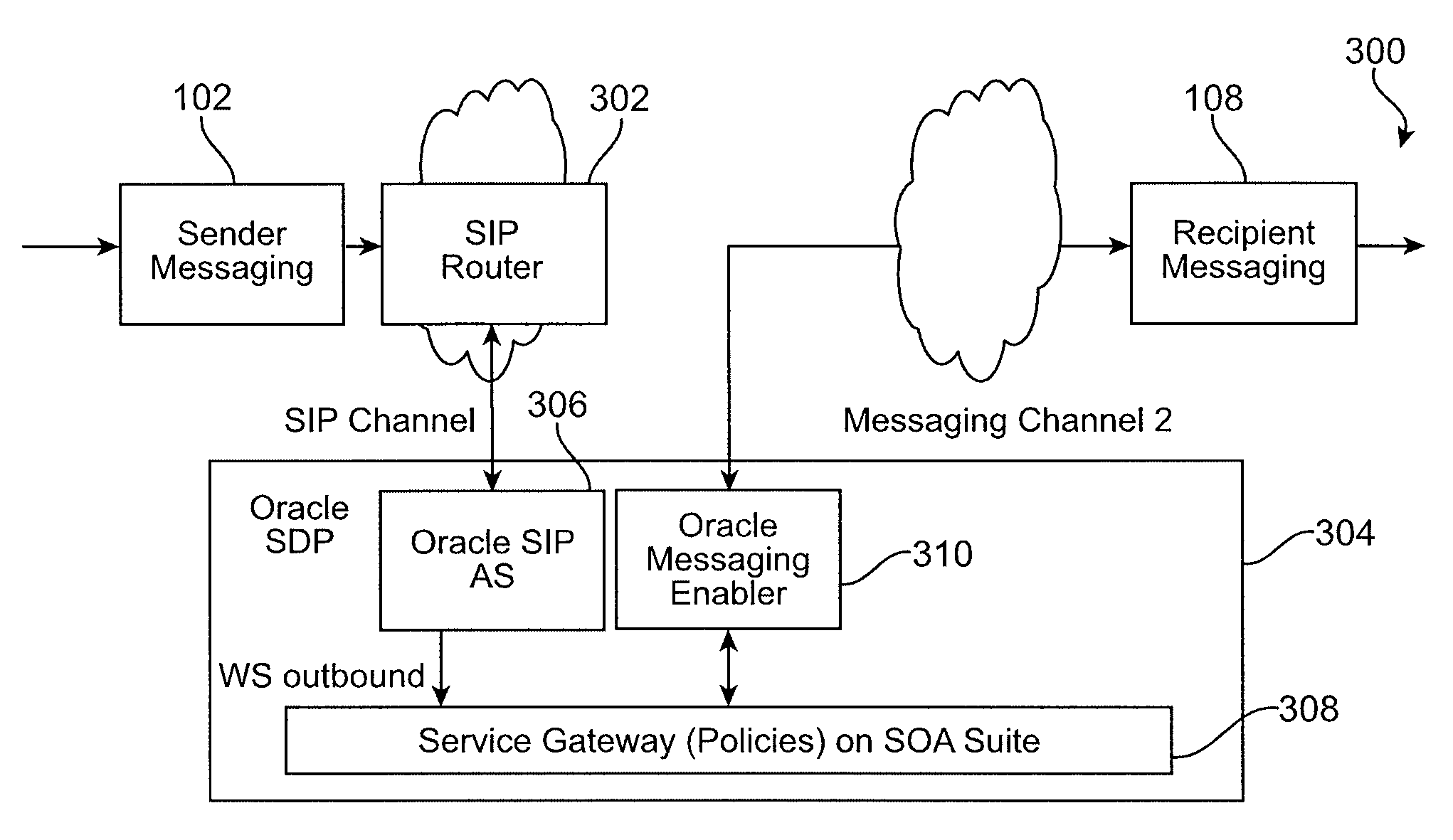 Intelligent message processing