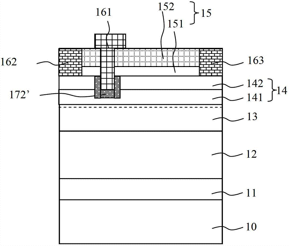 Radio frequency device and manufacturing method thereof