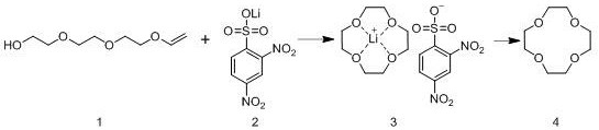 12-crown ether-4 lithium salt complex and its preparation method and application