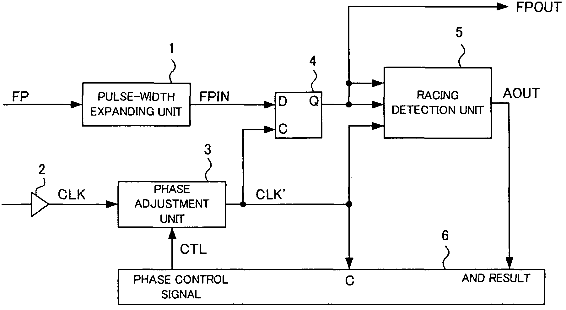 Frame pulse signal latch circuit and phase adjustment method