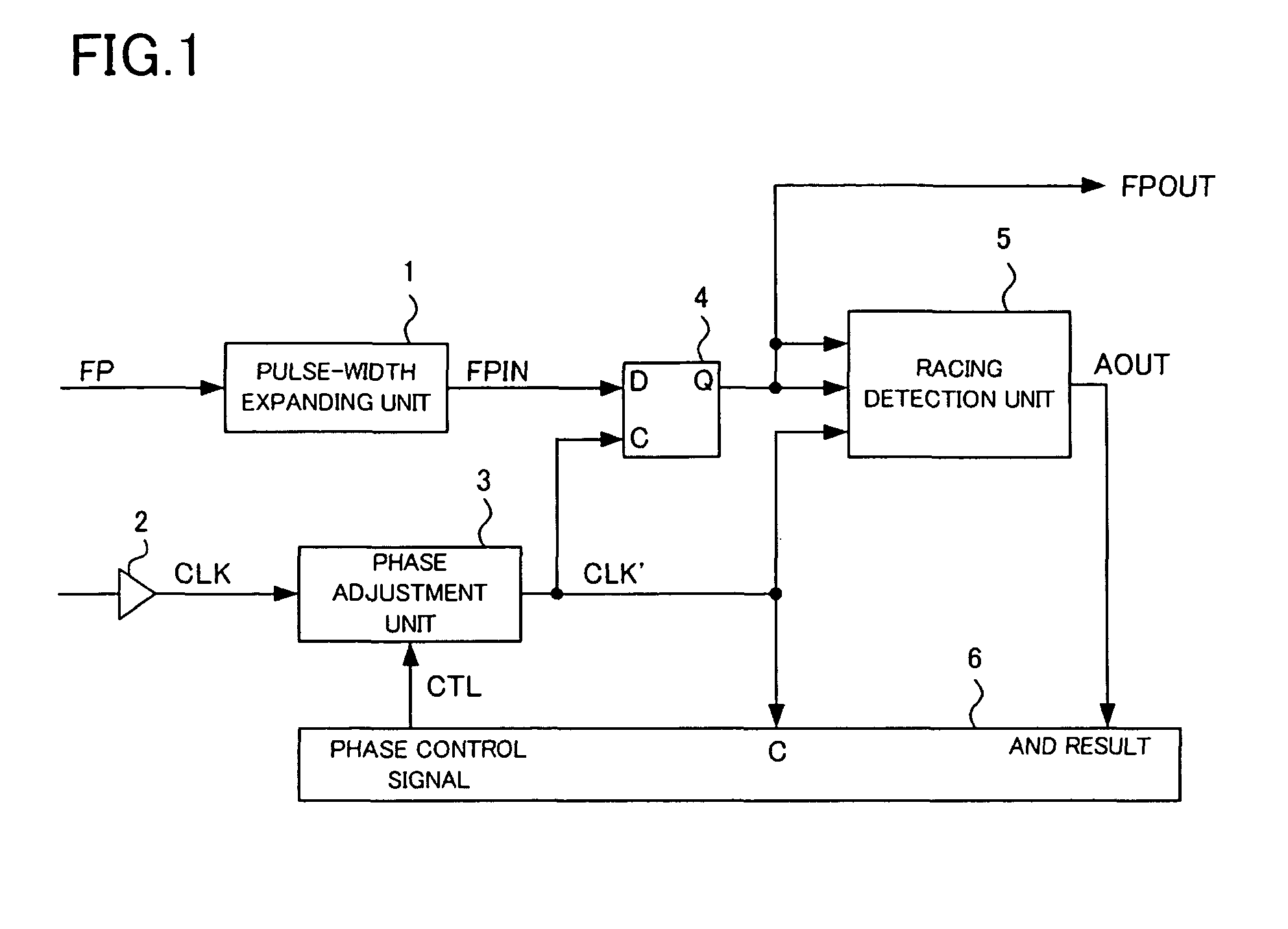 Frame pulse signal latch circuit and phase adjustment method