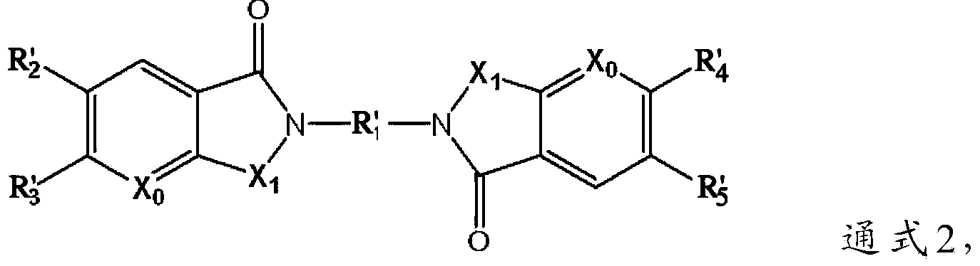 Methods and reagent kits for determining activity of thioredoxin reductase and uses thereof