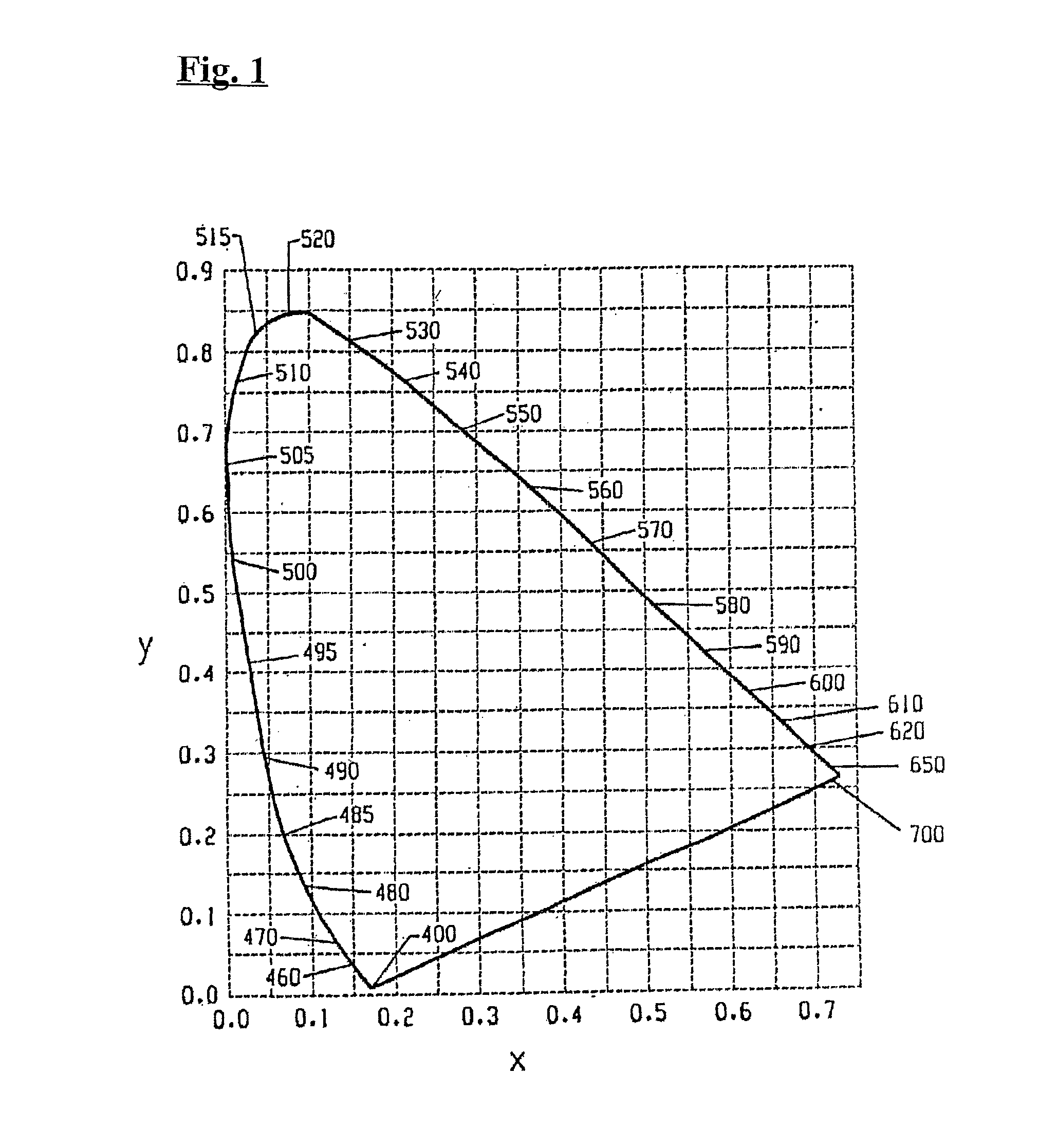 Lighting device and lighting method