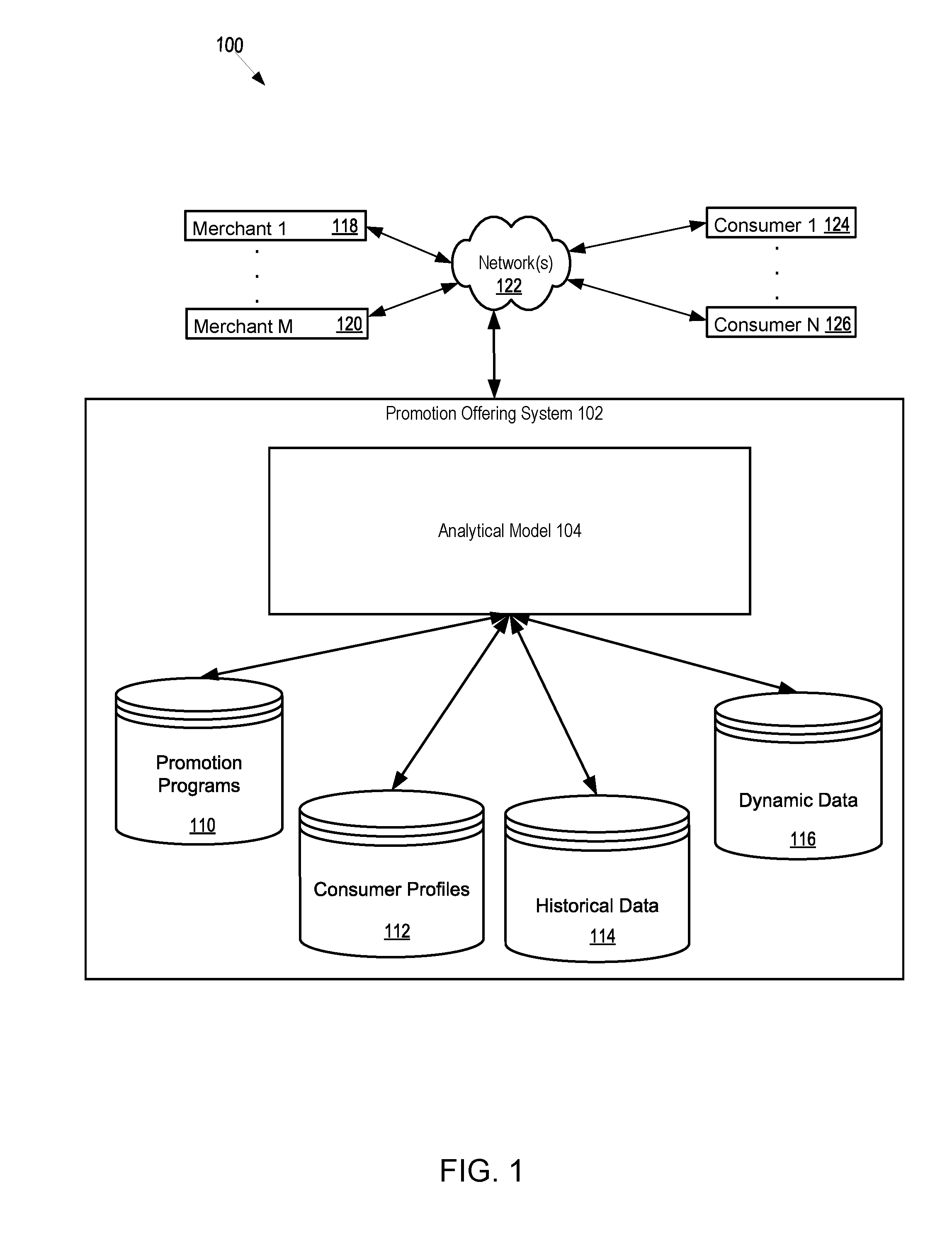 Method, apparatus, and computer program product for performing a rules-based determination on the suppression of an electronic presentation of an item