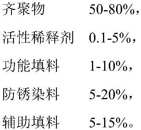 Electron beam radiation curing coating for metal heavy anti-corrosion