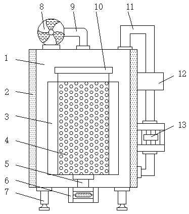 Circulating hot-air drying furnace