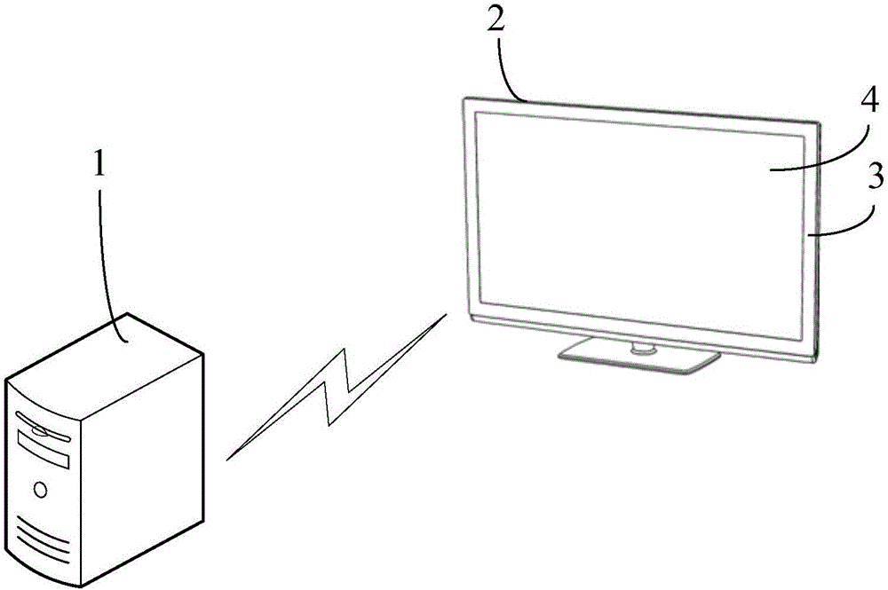 Display font size adjustment method and apparatus, and terminal device