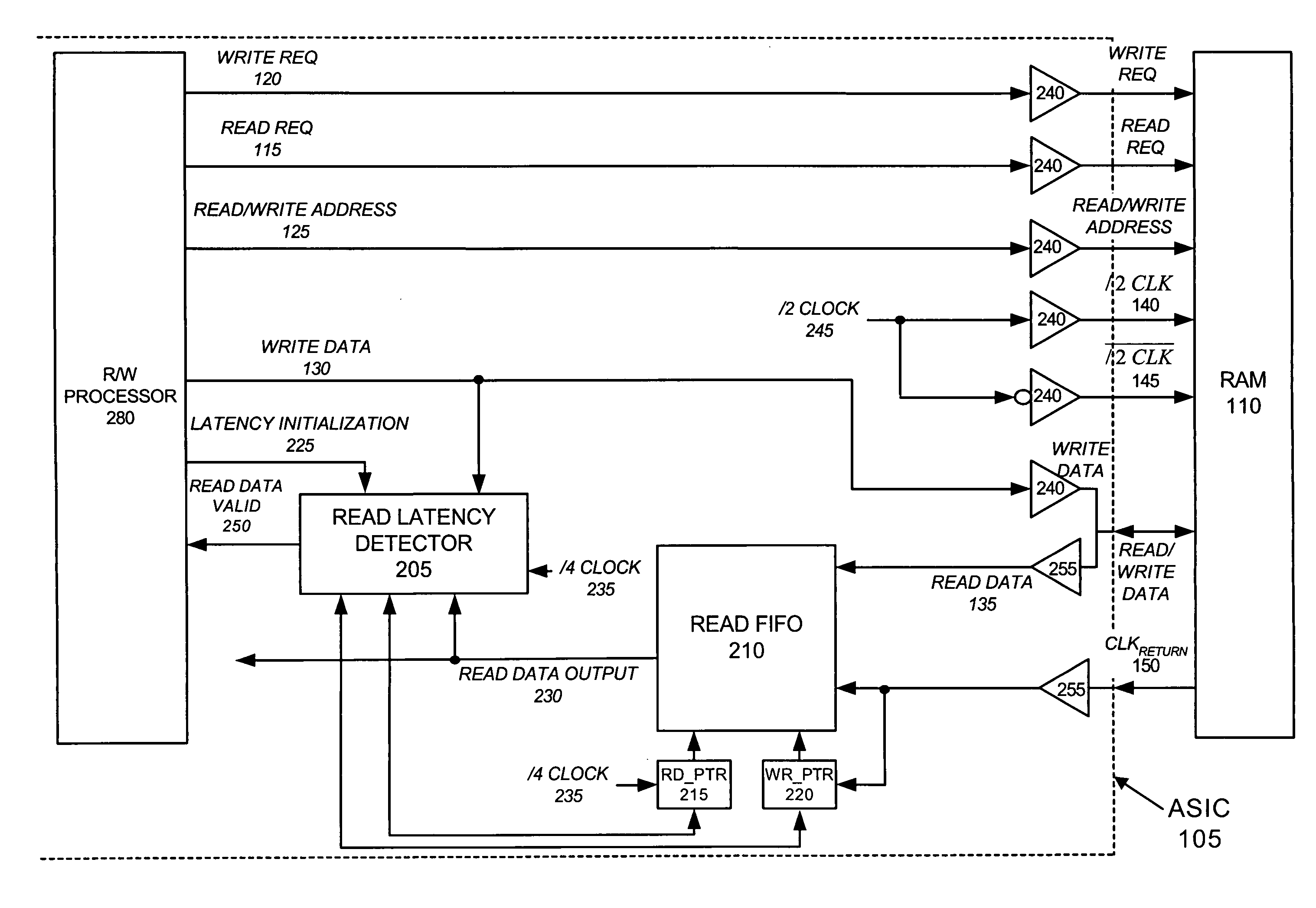 Systems and methods for memory read response latency detection