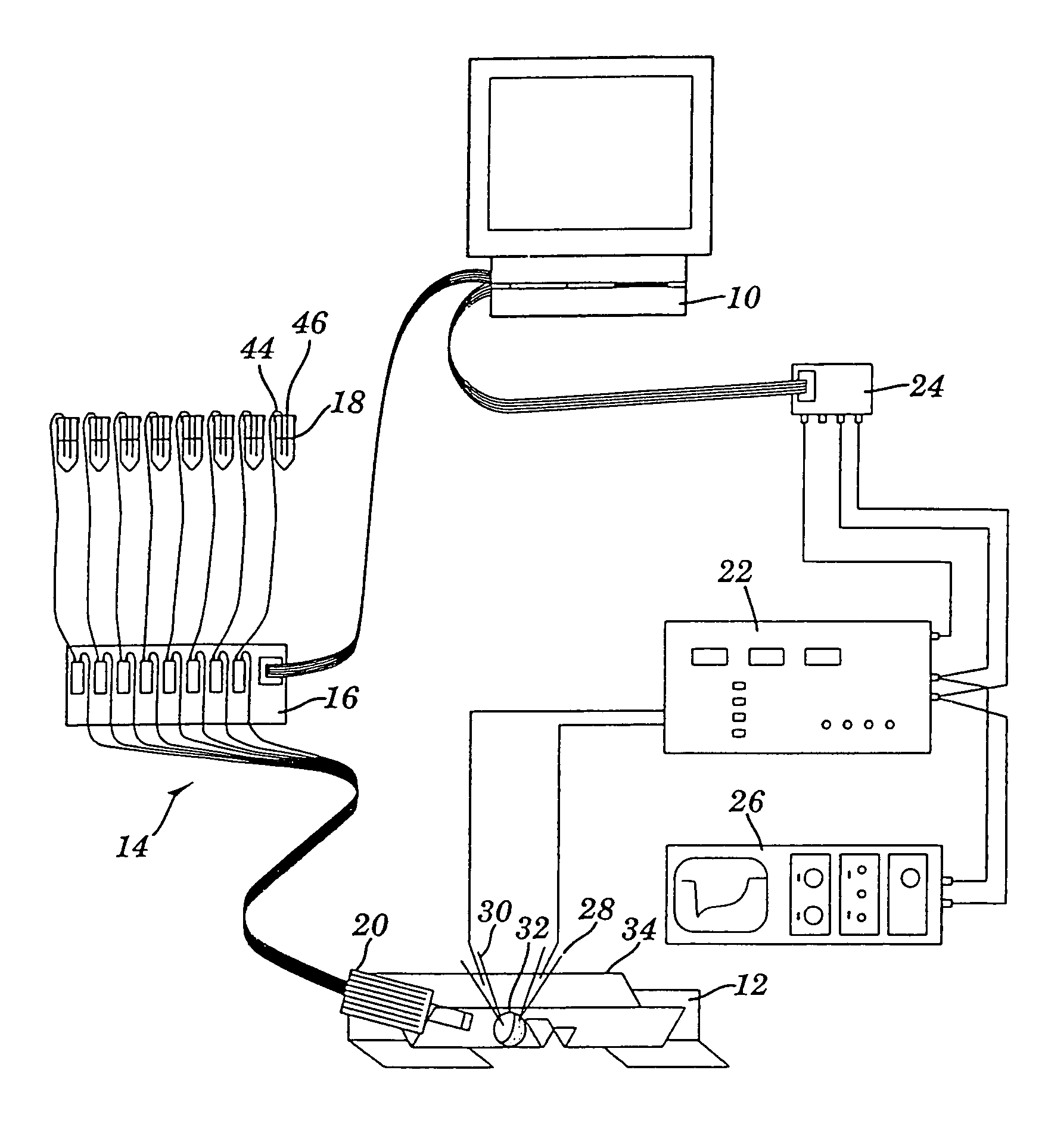 Cellular physiology workstations for automated data acquisition and perfusion control