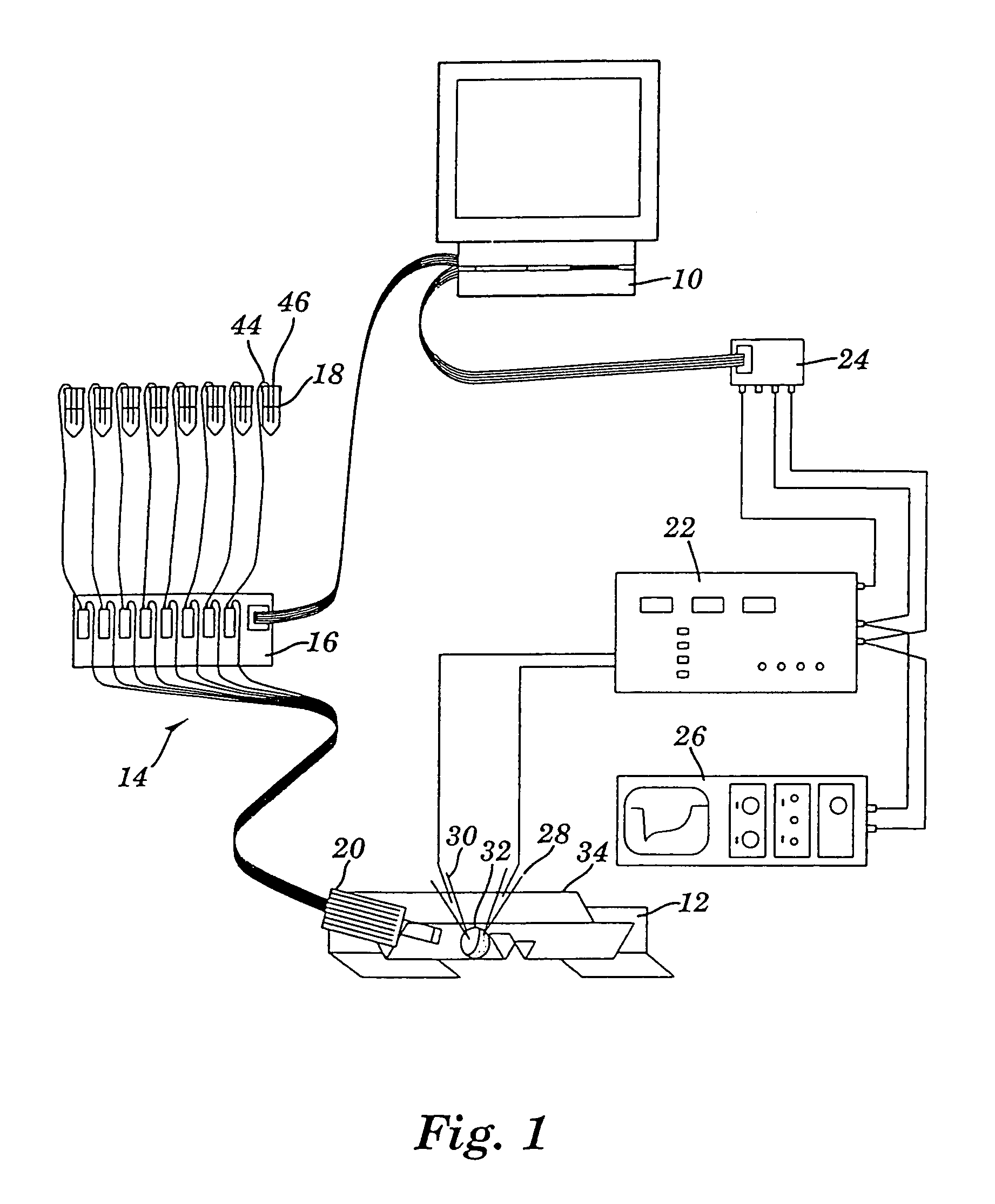 Cellular physiology workstations for automated data acquisition and perfusion control