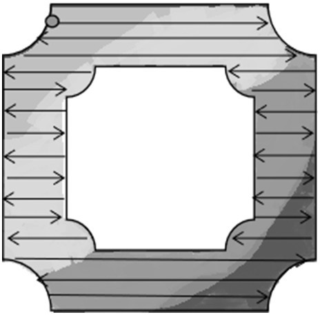 High energy beam scanning path planning method, additive manufacturing method and device