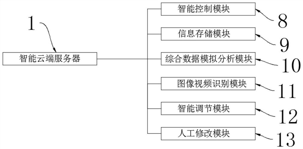 AI technology-based attitude detection device and detection method