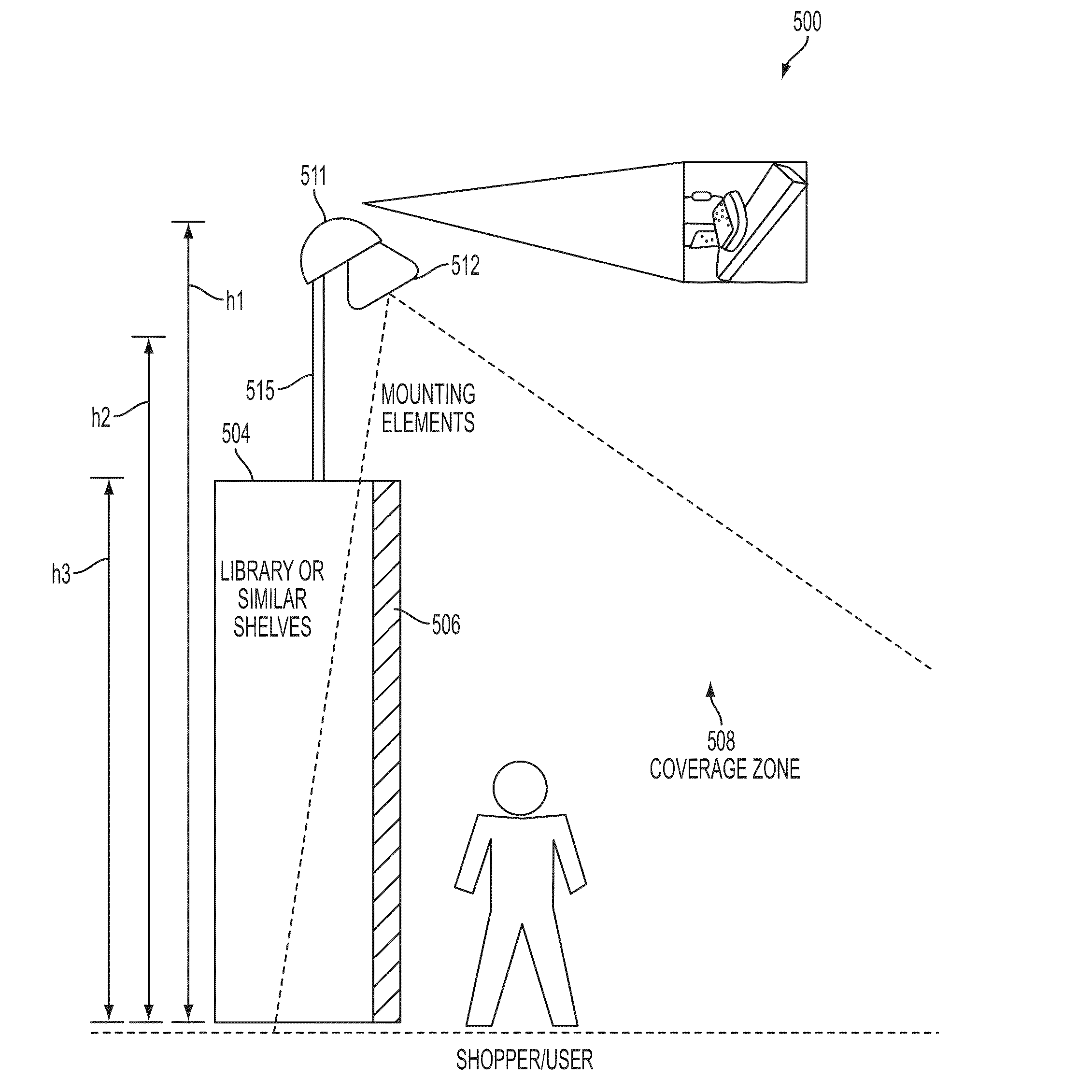 Methods and systems for measuring human interaction