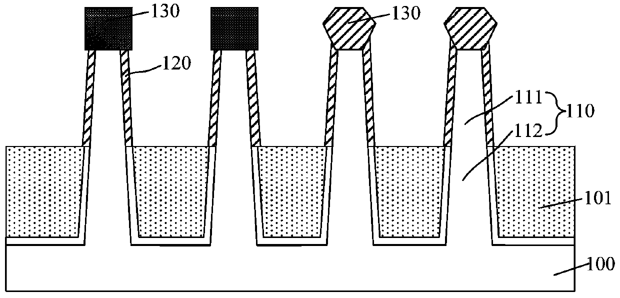 Semiconductor structure and manufacturing method thereof