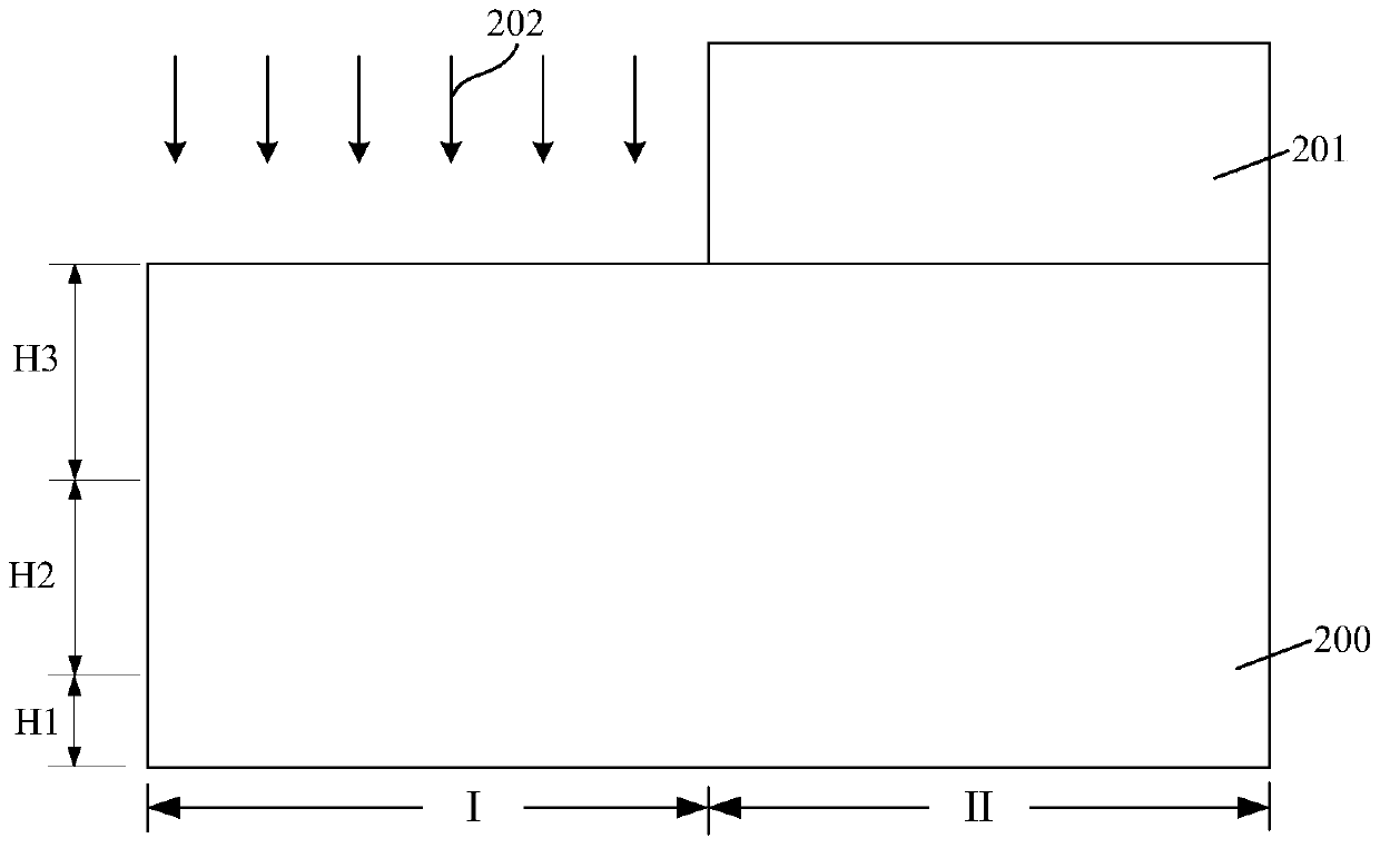 Semiconductor structure and manufacturing method thereof