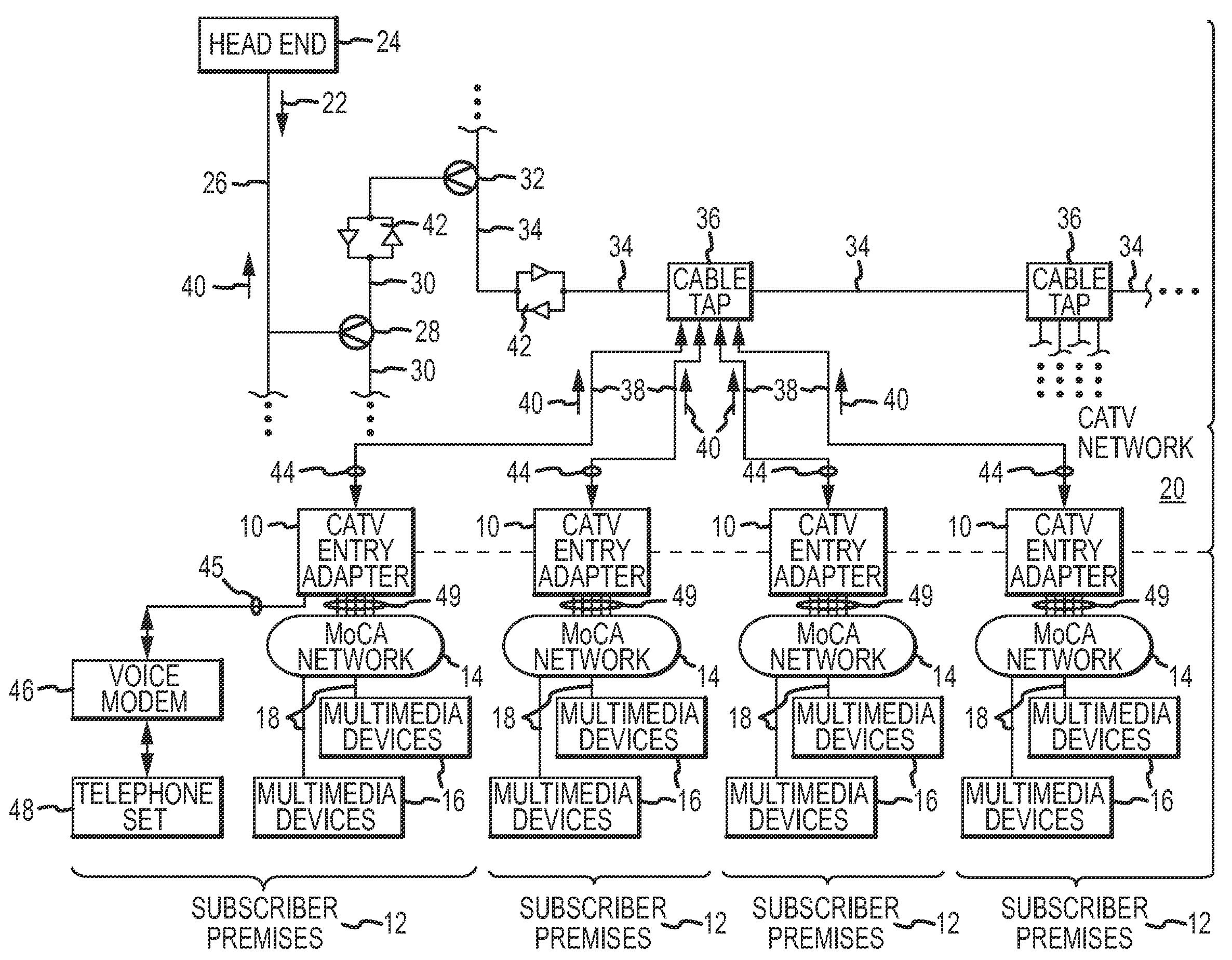 Multi-Port Entry Adapter, Hub and Method for Interfacing a CATV Network and a MoCA Network