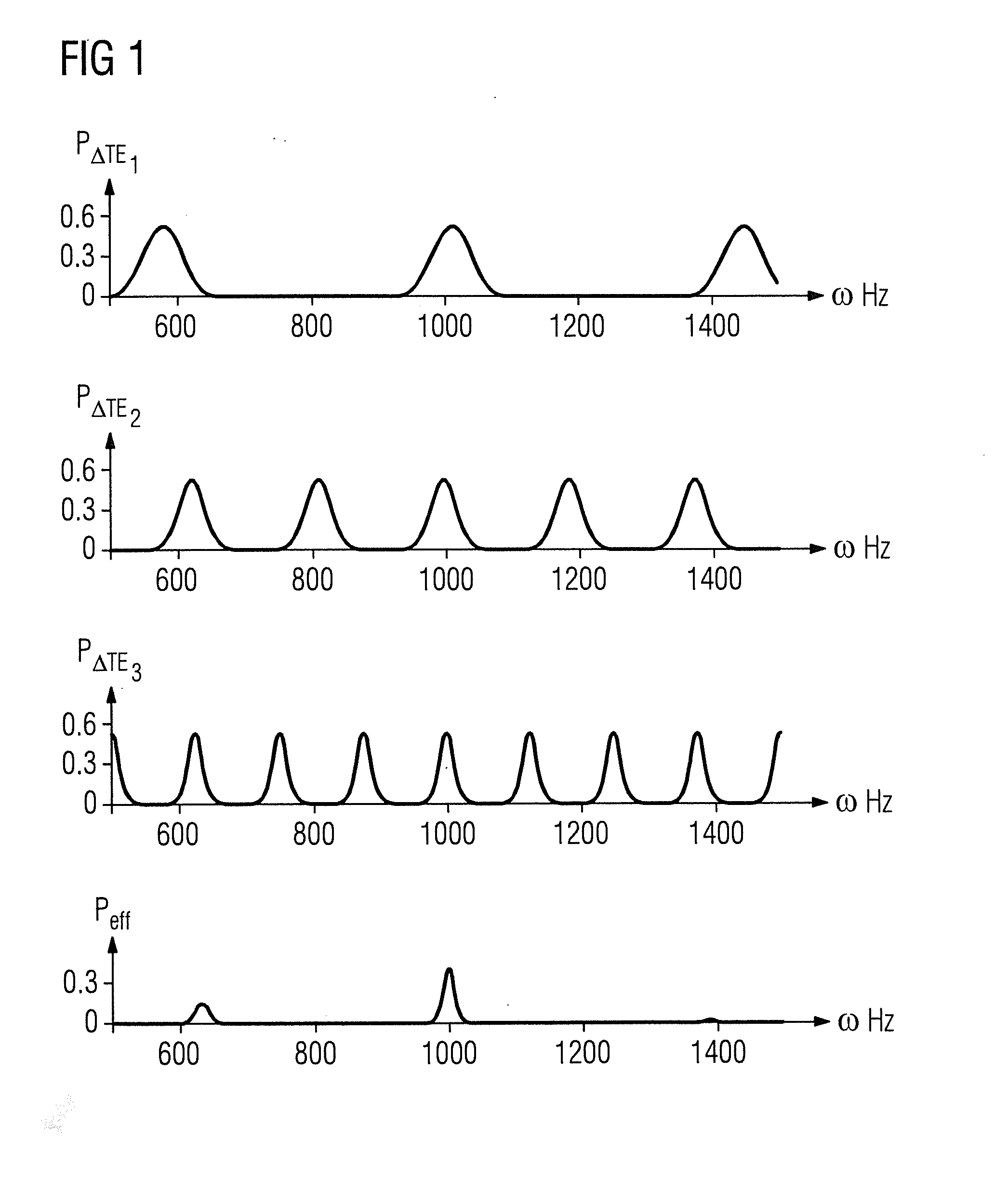 Method and computer to determine a b0 field map with a magnetic resonance apparatus