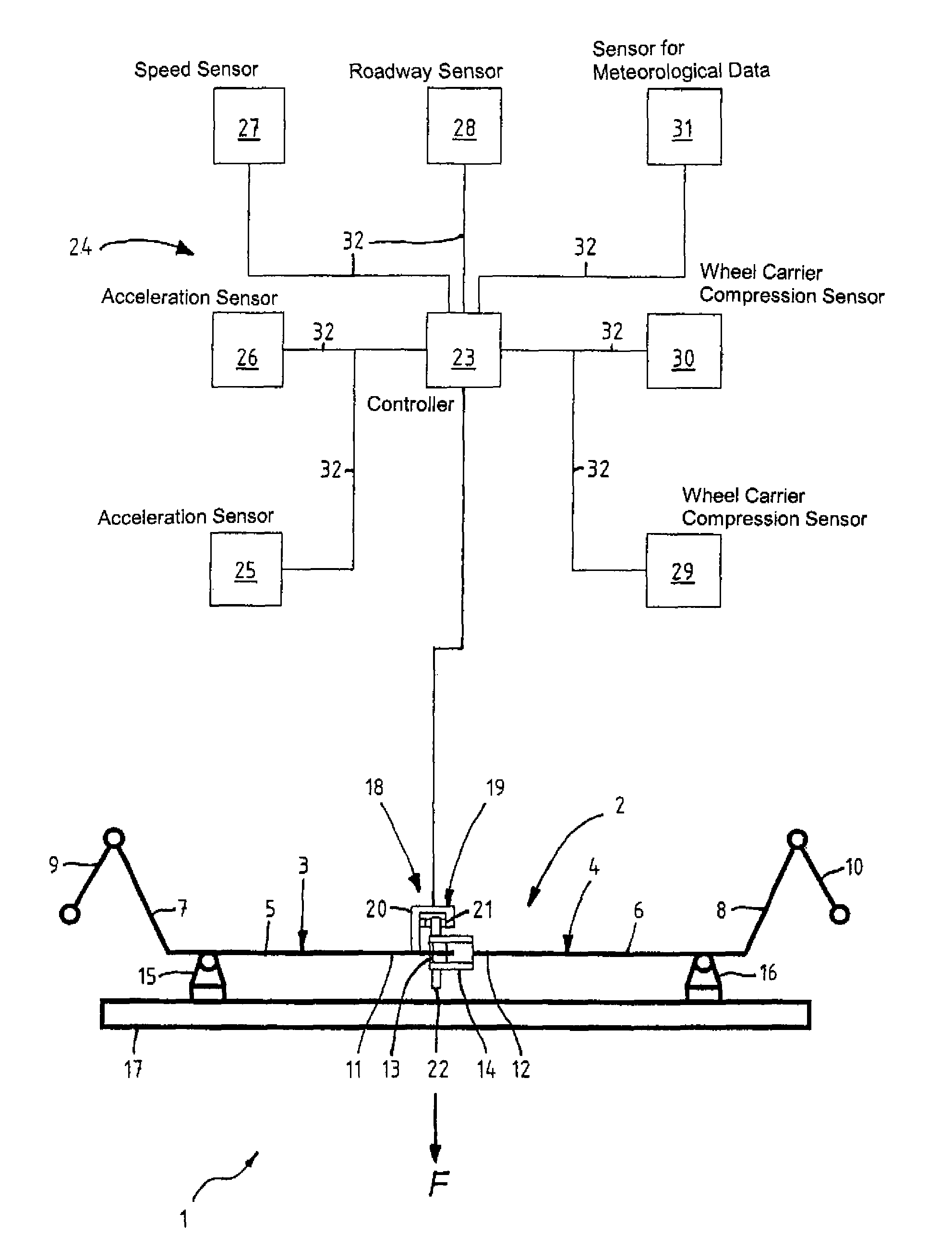 Chassis arrangement with stabilizing system for controlling a driving stability of a motor vehicle